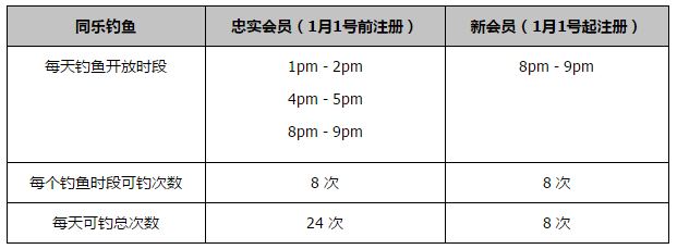 预告中，杀阡陌、糖宝，轻水、霓漫天等经典角色也一一现身，妖兽、凤凰等异兽陆续登场，长留仙境众仙集结、小骨变身蝴蝶与尊上首次相遇、小骨诛仙台受刑、“妖神”释放洪荒之力……每一句经典台词和画面都在重新唤醒大众的集体回忆，妖神与诸位仙家对峙场景更是将画面的美感与张力尽数拉满